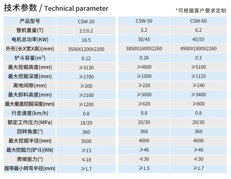 CSW-60礦用電動挖掘機(jī)