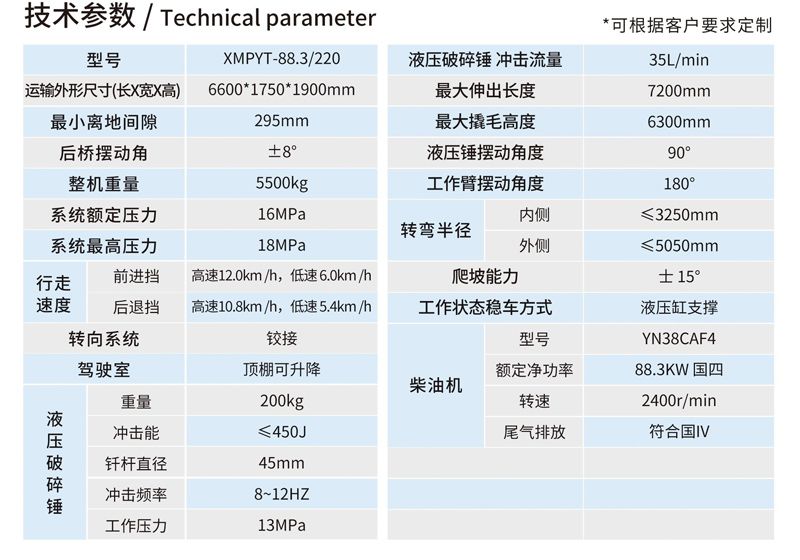 XMPYT-88.3/220撬毛臺(tái)車(chē)